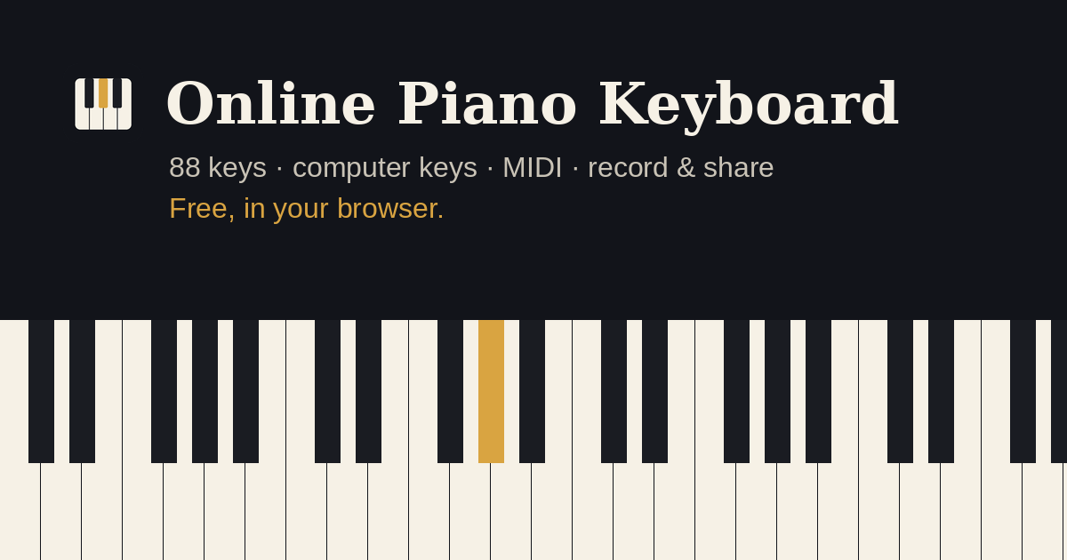 Easy Piano Songs – Free Sheet Music With Letter Notes